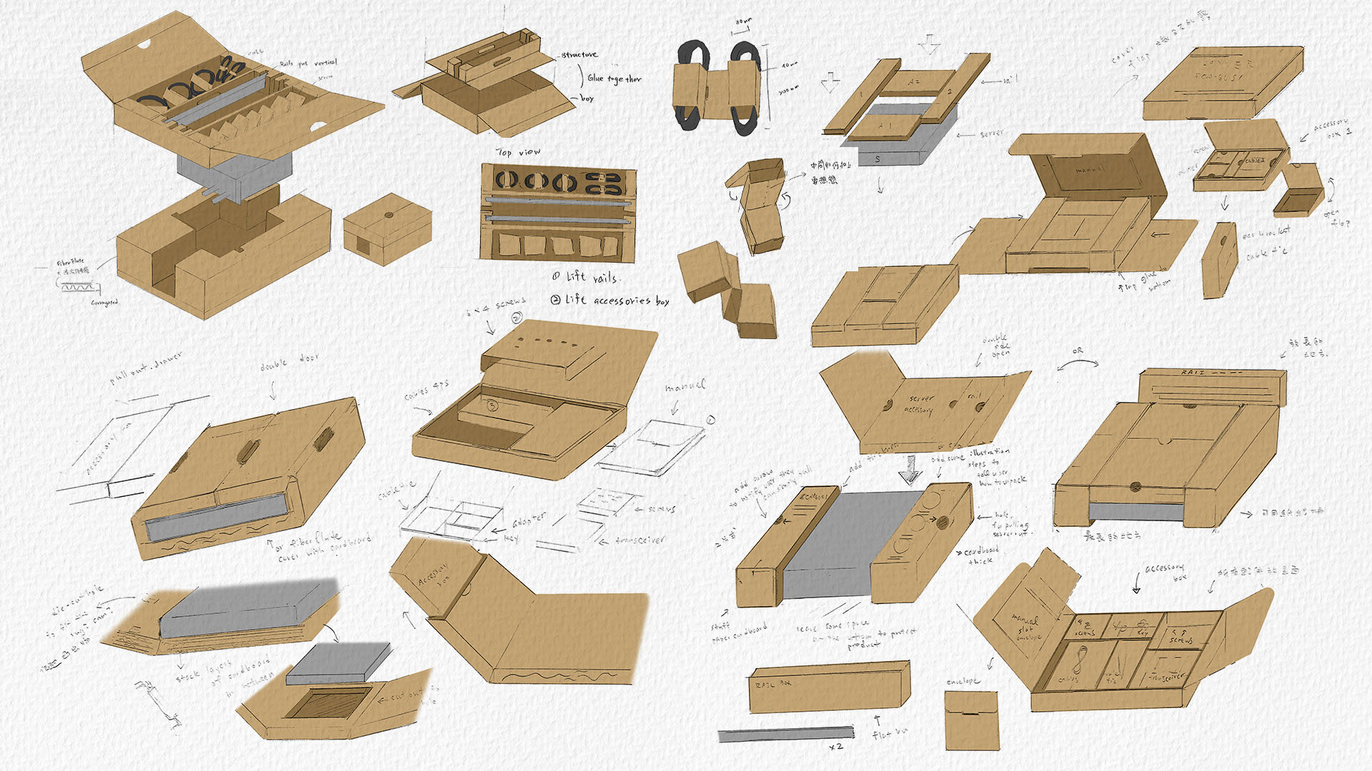 Lanner Packaging